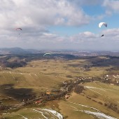 Paragliding Fly